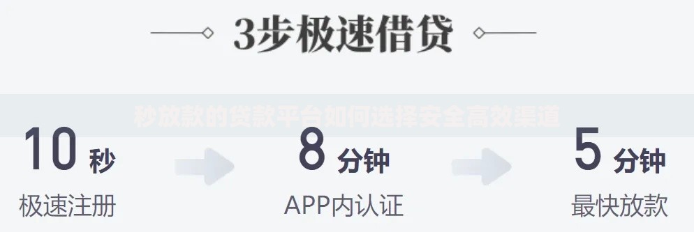 秒放款的贷款平台如何选择安全高效渠道