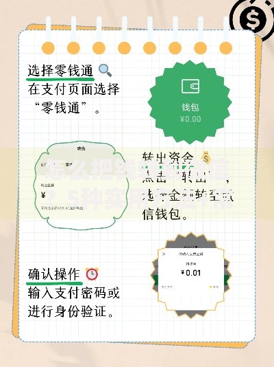 怎么把钱转到微信？5种实用方法+常见问题解答