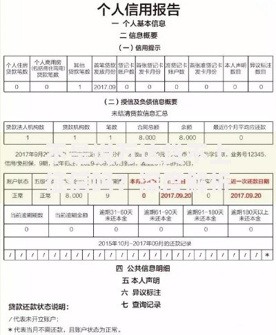 不是说万达贷不上征信吗？深度解析征信影响与真相