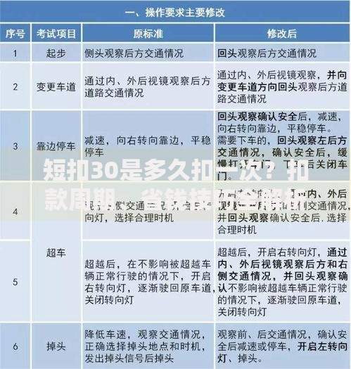 短扣30是多久扣一次？扣款周期、省钱技巧全解析