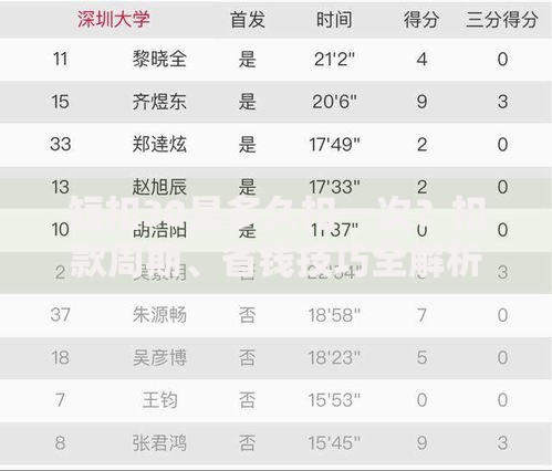 短扣30是多久扣一次？扣款周期、省钱技巧全解析