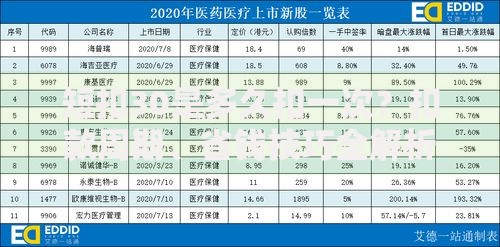 短扣30是多久扣一次？扣款周期、省钱技巧全解析