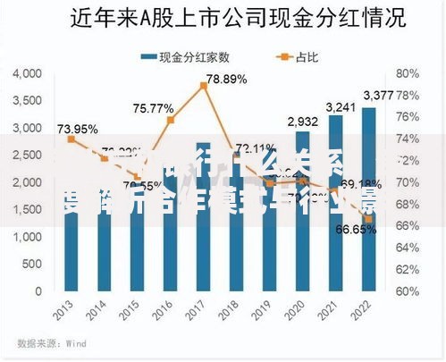 京北方和银行什么关系？深度解析合作模式与行业影响
