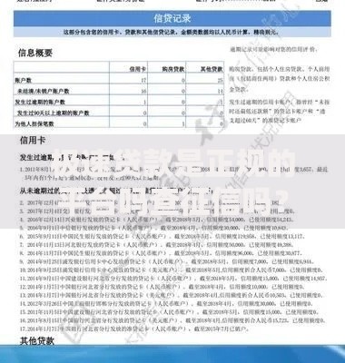 极速贷款是正规的平台吗查征信吗？资质审核与征信影响解析