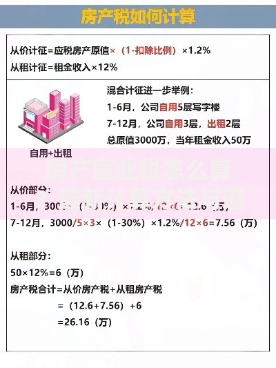 房产营业税怎么算？最新计算方法与避坑指南