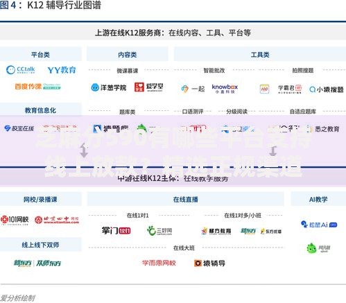 芝麻分590有哪些平台支持线上放款？精选正规渠道解析