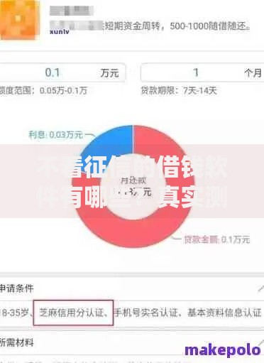不看征信的借钱软件有哪些？真实测评解析