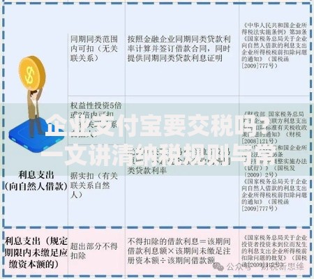 企业支付宝要交税吗？一文讲清纳税规则与常见误区