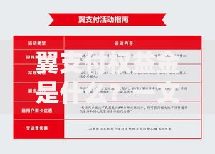 翼支付权益金是什么？一文讲透使用方法和隐藏福利