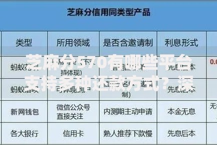 芝麻分570有哪些平台支持多种还款方式？深度解析灵活借贷渠道