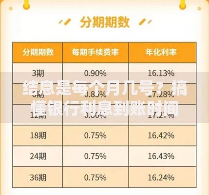 结息是每个月几号？搞懂银行利息到账时间的小秘诀