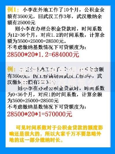 武汉公积金最低标准：月缴存额怎么算？打工人必看攻略