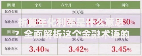 折算年化利率是什么意思？全面解析这个金融术语的隐藏门道