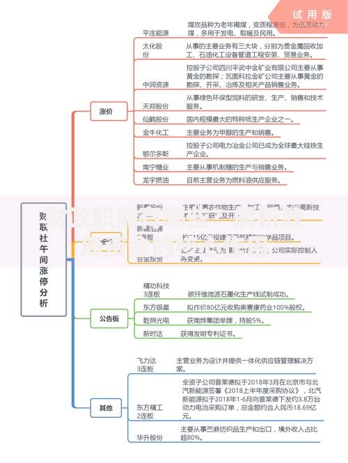财政职能有哪些？解析政府资金的核心作用