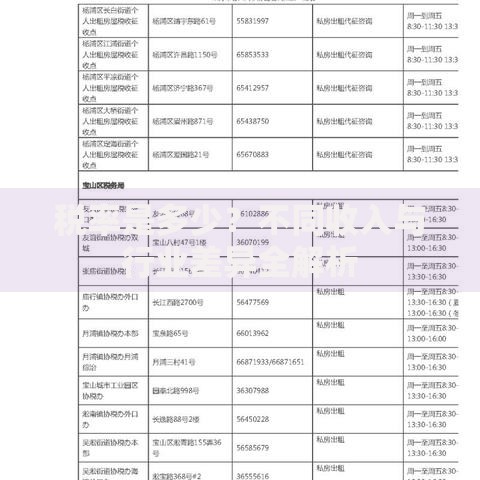 税率是多少？不同收入与行业差异全解析