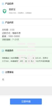 二三万的借款口子有哪些？正规平台选择与申请指南