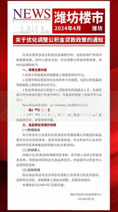 潍坊公积金贷款额度上限解读：如何最大化你的购房资金