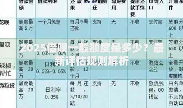 2025借呗一般额度是多少？最新评估规则解析