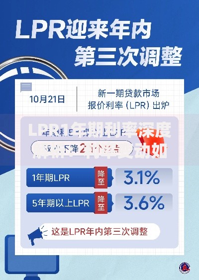 LPR1年期利率深度解析：利率变动如何影响钱袋子