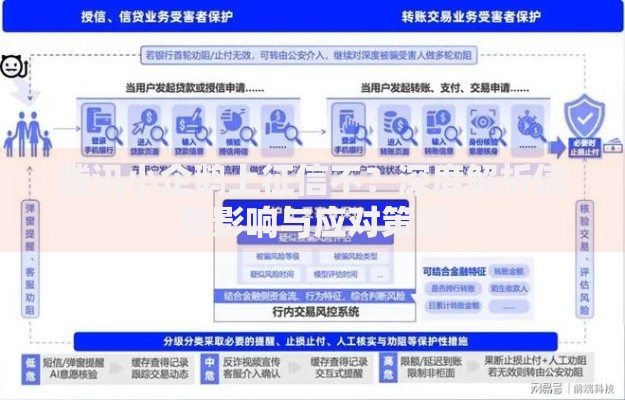 腾讯小企鹅上征信不？深度解析信用影响与应对策略