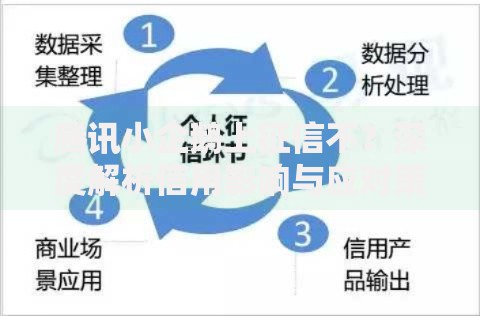 腾讯小企鹅上征信不？深度解析信用影响与应对策略
