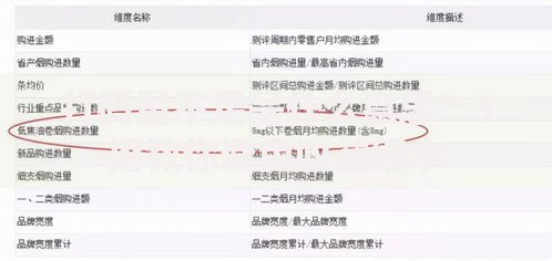 打码量不足是什么意思？3招教你避免收益缩水