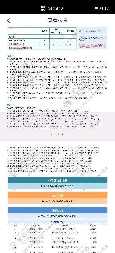 乐享借查征信吗2025？最新征信查询政策与贷款影响解析