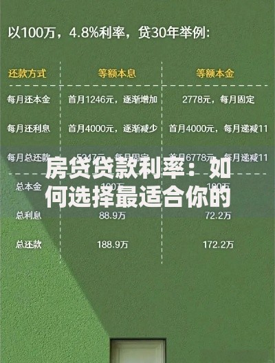 房贷贷款利率：如何选择最适合你的还款方案？