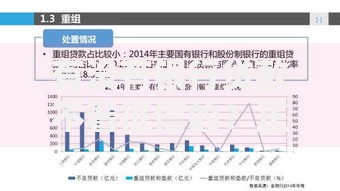 有没有银行贷款不看征信的？正规渠道与风险解析