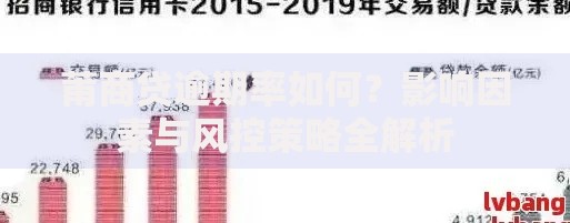莆商贷逾期率如何？影响因素与风控策略全解析