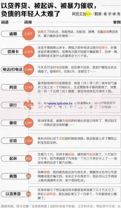 贝壳金融催收是哪个平台的解析及使用方法全攻略