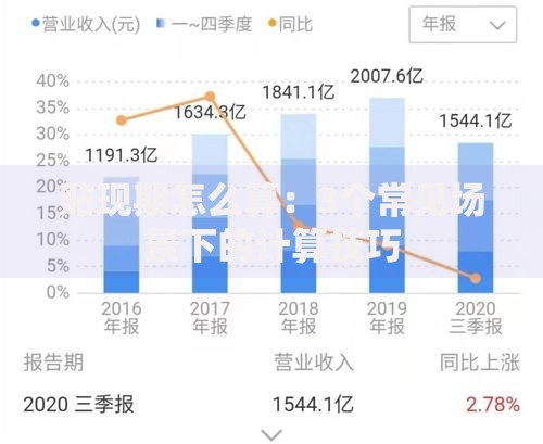 贴现期怎么算：3个常见场景下的计算技巧