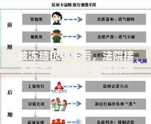 身份证进入黑名单怎么解除,整合5款21岁不查征信的借款平台百分百通过