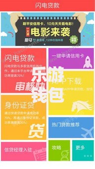 乐游钱包是哪里的口子？解析平台背景与贷款资质