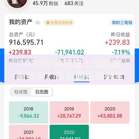 2020年余额宝上限额度是多少？最新调整规则全解析