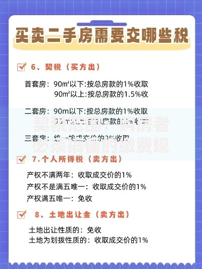 契税范围：购房者必须搞懂的缴费规则与省钱门道