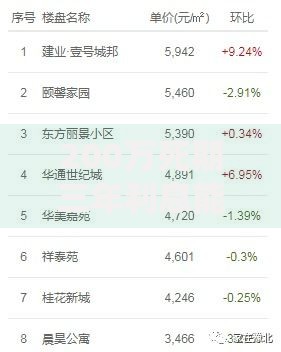 200万死期三年利息能拿多少？手把手教你规划长期储蓄