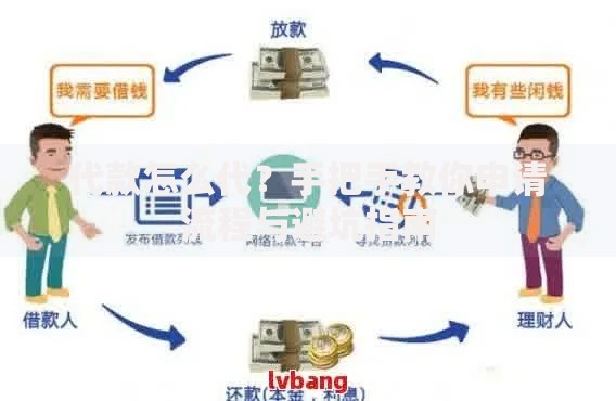 代款怎么代？手把手教你申请流程与避坑指南