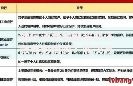 捷信消费金融超期还款有影响吗？解决方法与应对策略全解析