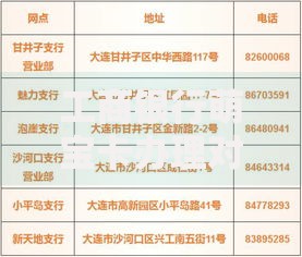 工商银行萌宝卡办理对宝宝以后有影响吗？家长必看的长期价值解析