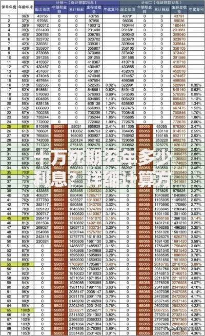 十万死期五年多少利息？详细计算方式与收益对比分析