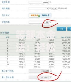 等额本金法：轻松搞懂房贷车贷还款方式，省利息妙招大揭秘！
