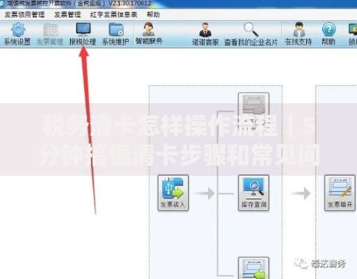 税务清卡怎样操作流程｜5分钟搞懂清卡步骤和常见问题