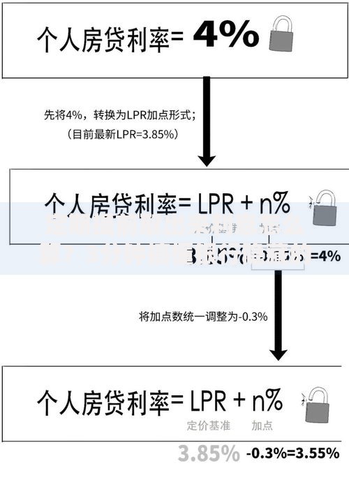 定期提前取出来利息怎么算？3分钟搞懂银行隐藏的利息算法