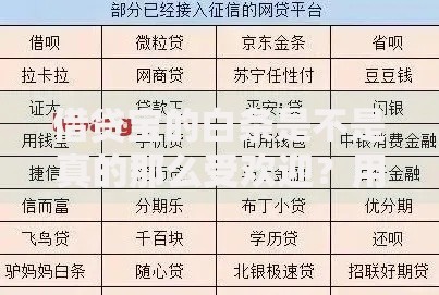 借贷宝的白条是不是真的那么受欢迎?用户反馈解析 借贷宝的白条是不是真的那么受欢迎?用户反馈解析