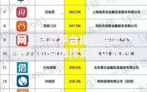 网上贷款平台排行榜哪个好？如何选择安全可靠的贷款平台