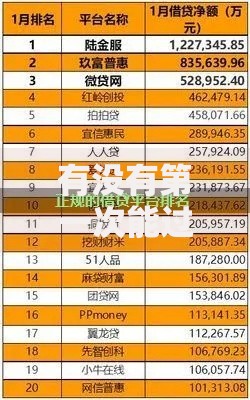 有没有第一次能过的贷款软件,隆重介绍5个网贷平台正规利息低