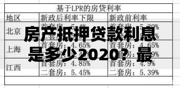 房产抵押贷款利息是多少2020？最新数据解析与省钱技巧