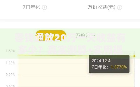 零钱通放20万一天收益有多少？真实测算+实用理财建议