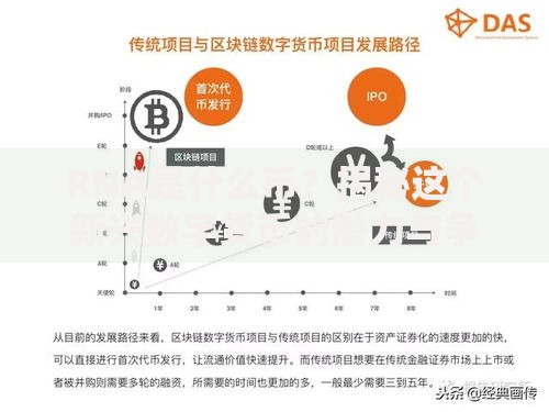 RNA是什么币？揭秘这个新兴数字货币的潜力与争议